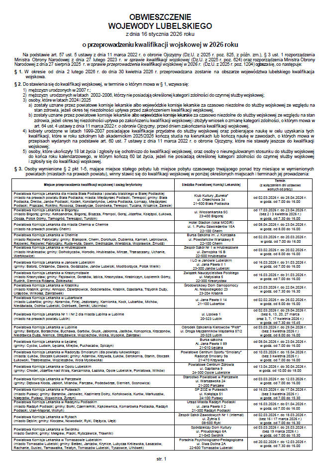 Obwieszczenie Wojewody Lubelskiego o przeprowadzeniu klasyfikacji wojskowej w 2026 roku